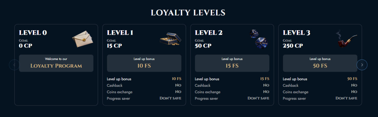 elitespin casino vip